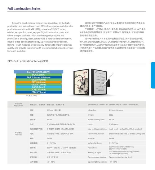 ओडीएम रंगीन पूर्ण लेमिनेशन ईपीडी श्रृंखला परियोजना